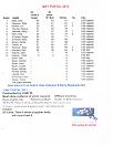 [img:2013 results May]