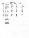 [img:2014 results Jul]