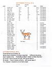 [img:2014 results Sep]