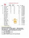 [img:2015 results Feb]