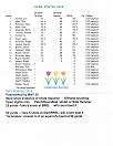 [img:2015 results Apr]